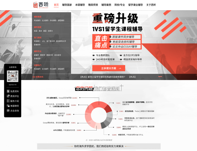 西听留学生课业辅导