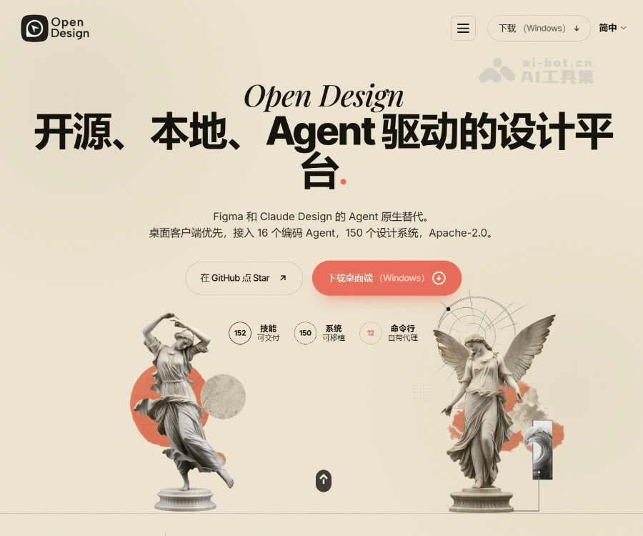 Open Design