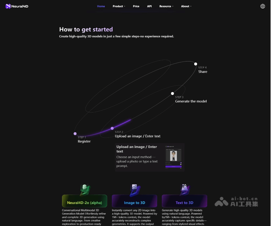 Neural4D
