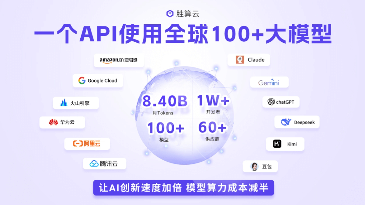 胜算云