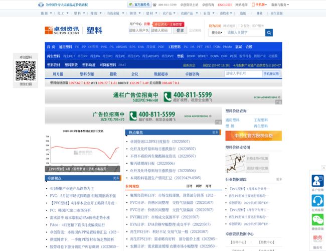 卓创资讯塑料网