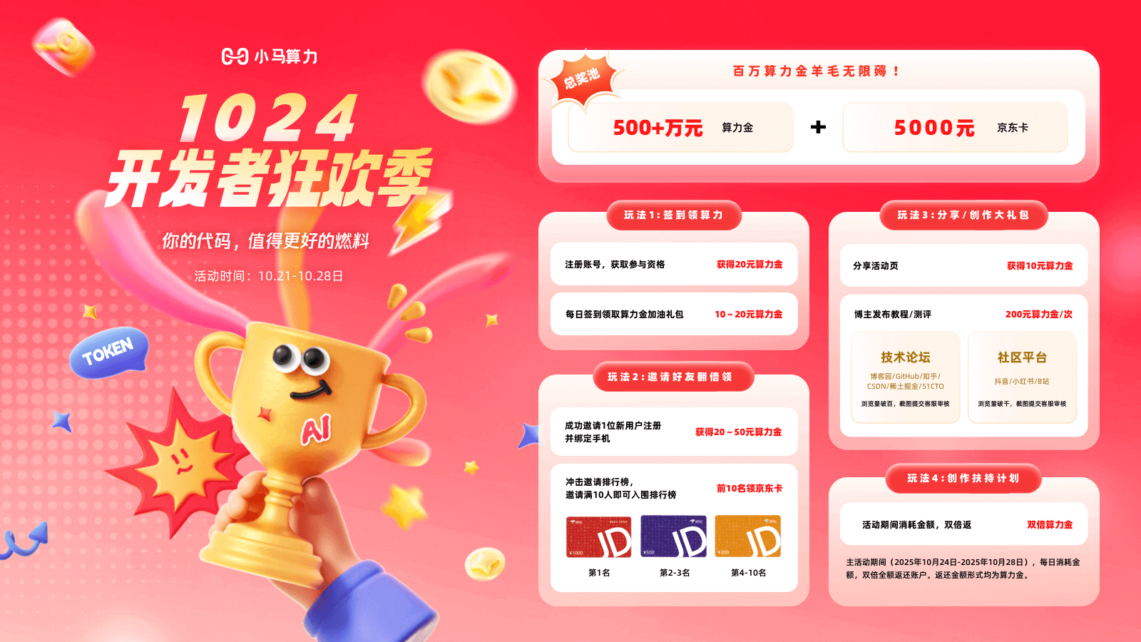 小马算力