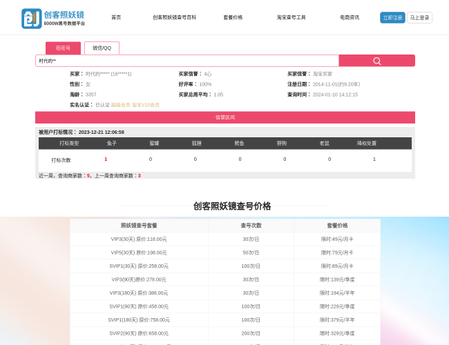 创客照妖镜官网