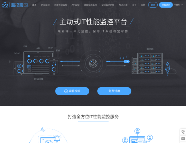 监控宝