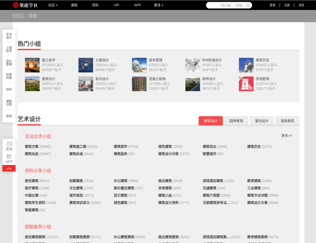 筑龙论坛