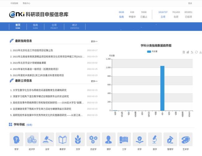 中国知网科研项目申报信息库 bIO40YPjgT.png