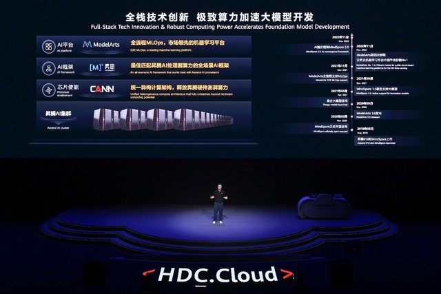 金融等场景落地的终极指南